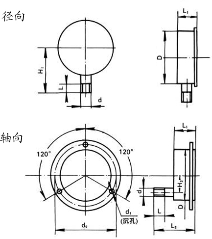 Y-B系列尺寸圖